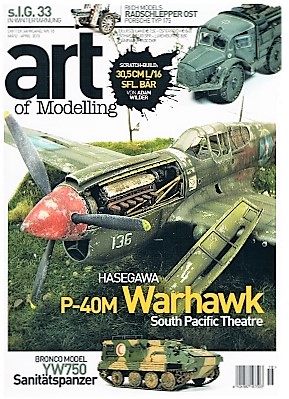 Art of Modelling