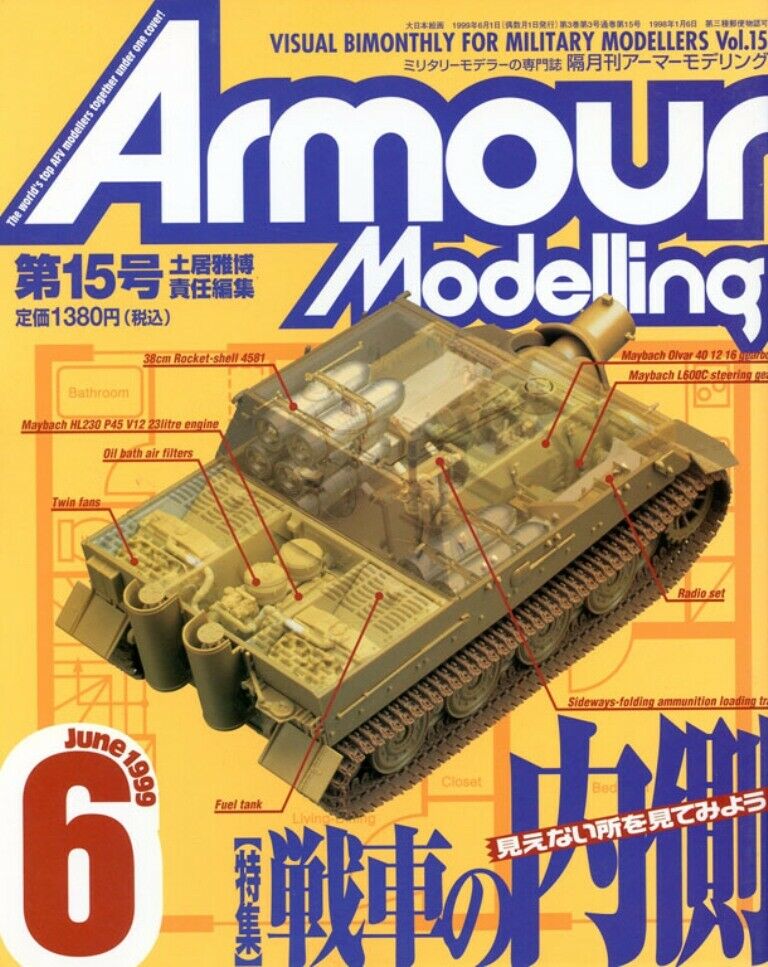 Armour Modelling
