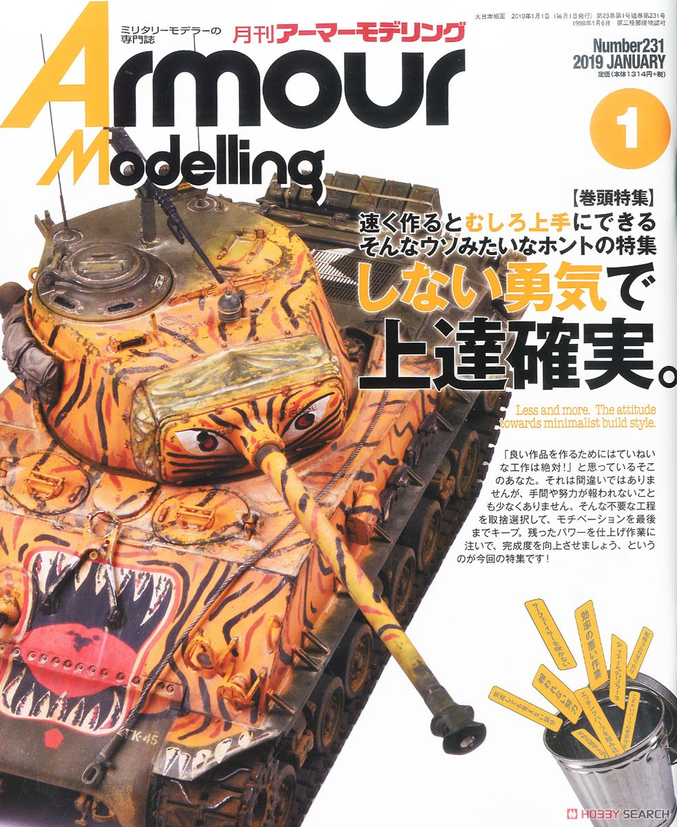 Armour Modelling