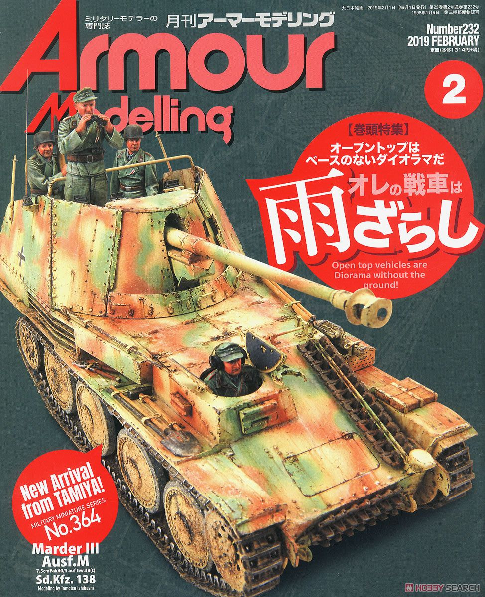 Armour Modelling