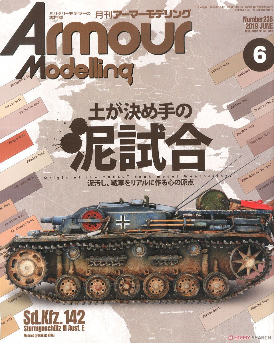 Armour Modelling