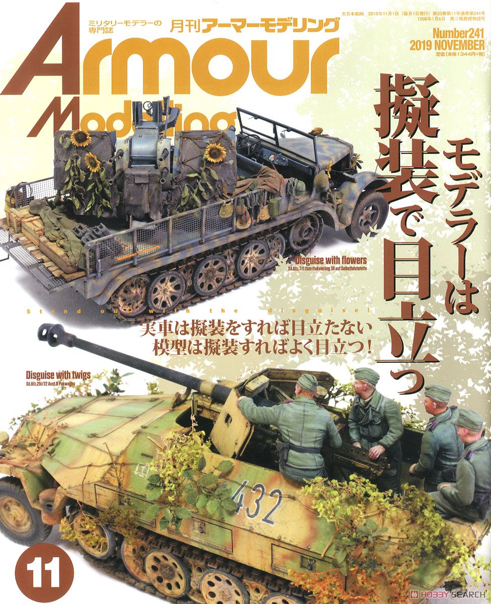 Armour Modelling