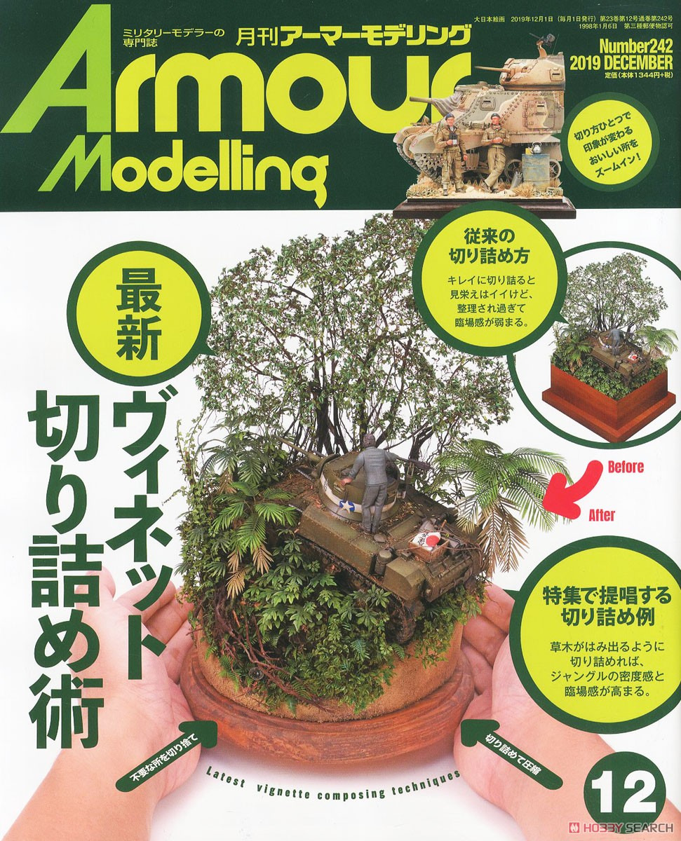 Armour Modelling