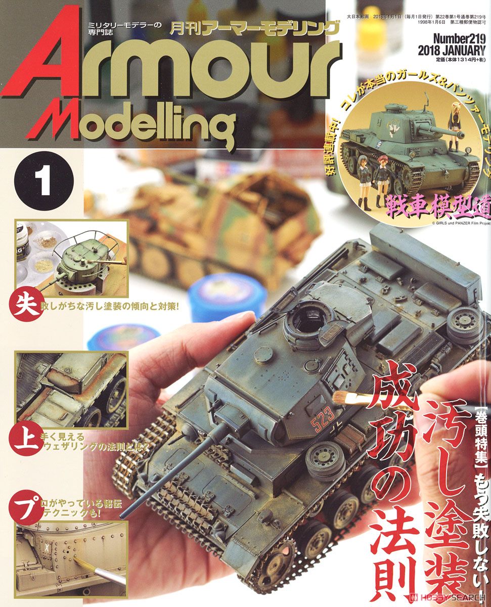 Armour Modelling