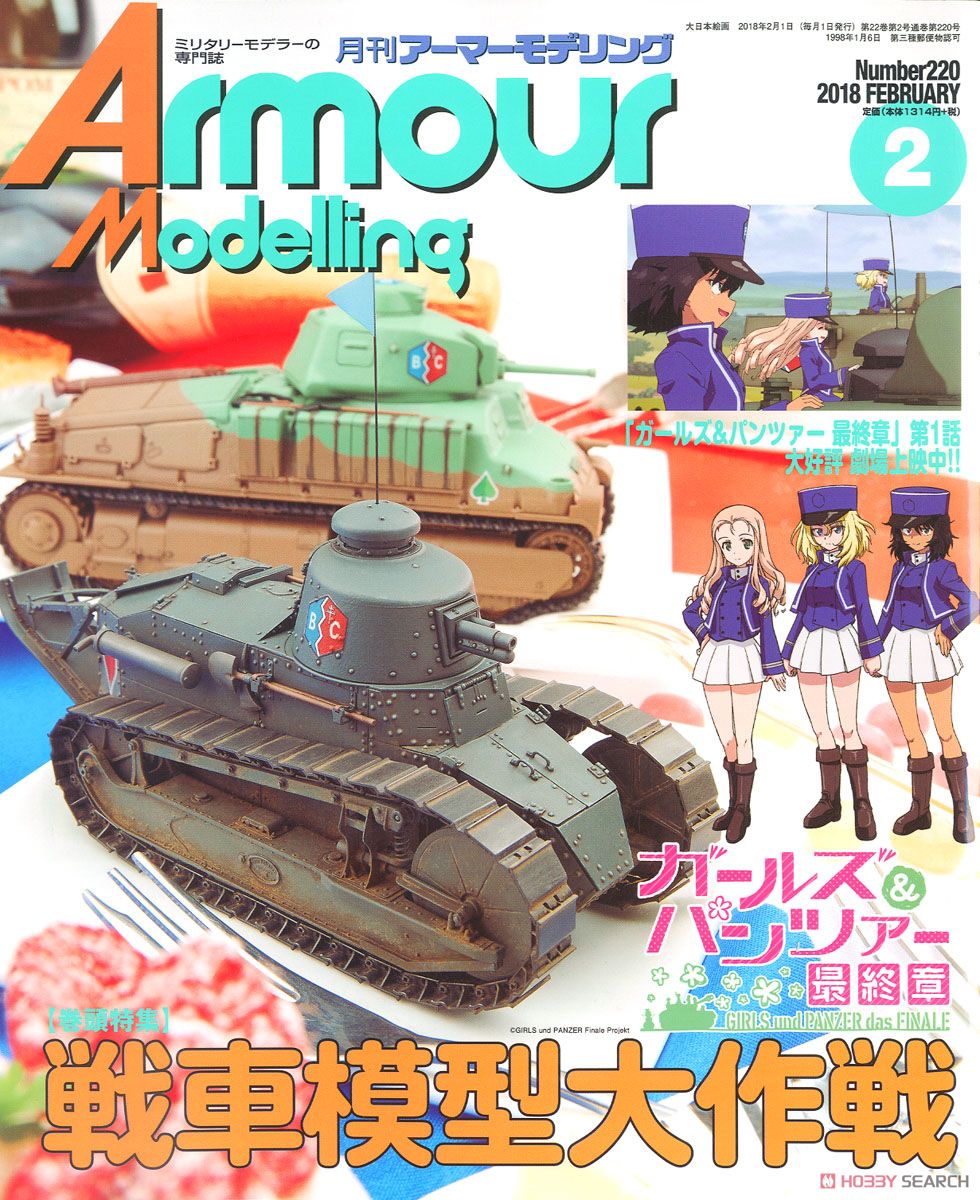 Armour Modelling