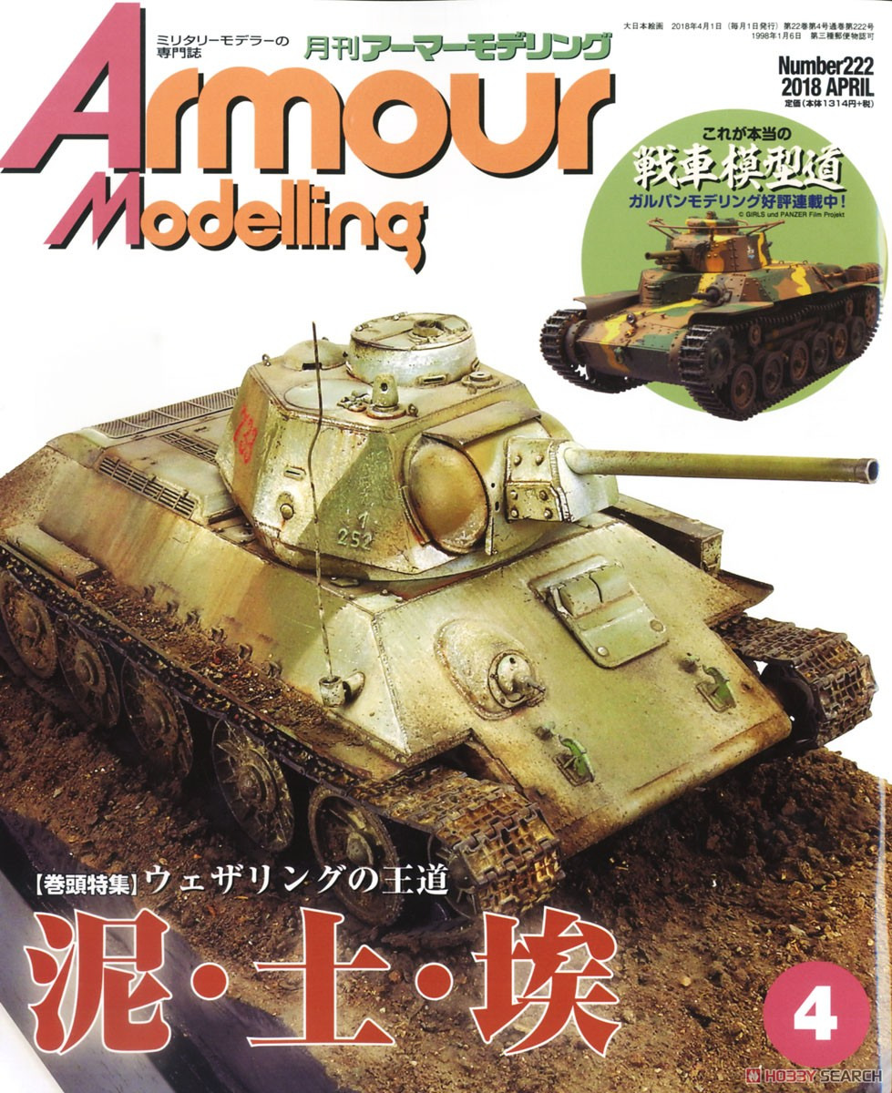 Armour Modelling