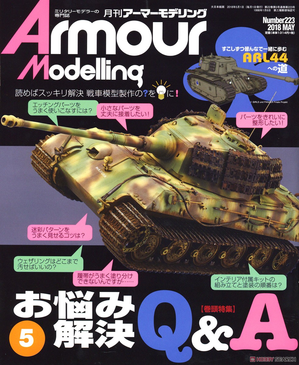 Armour Modelling