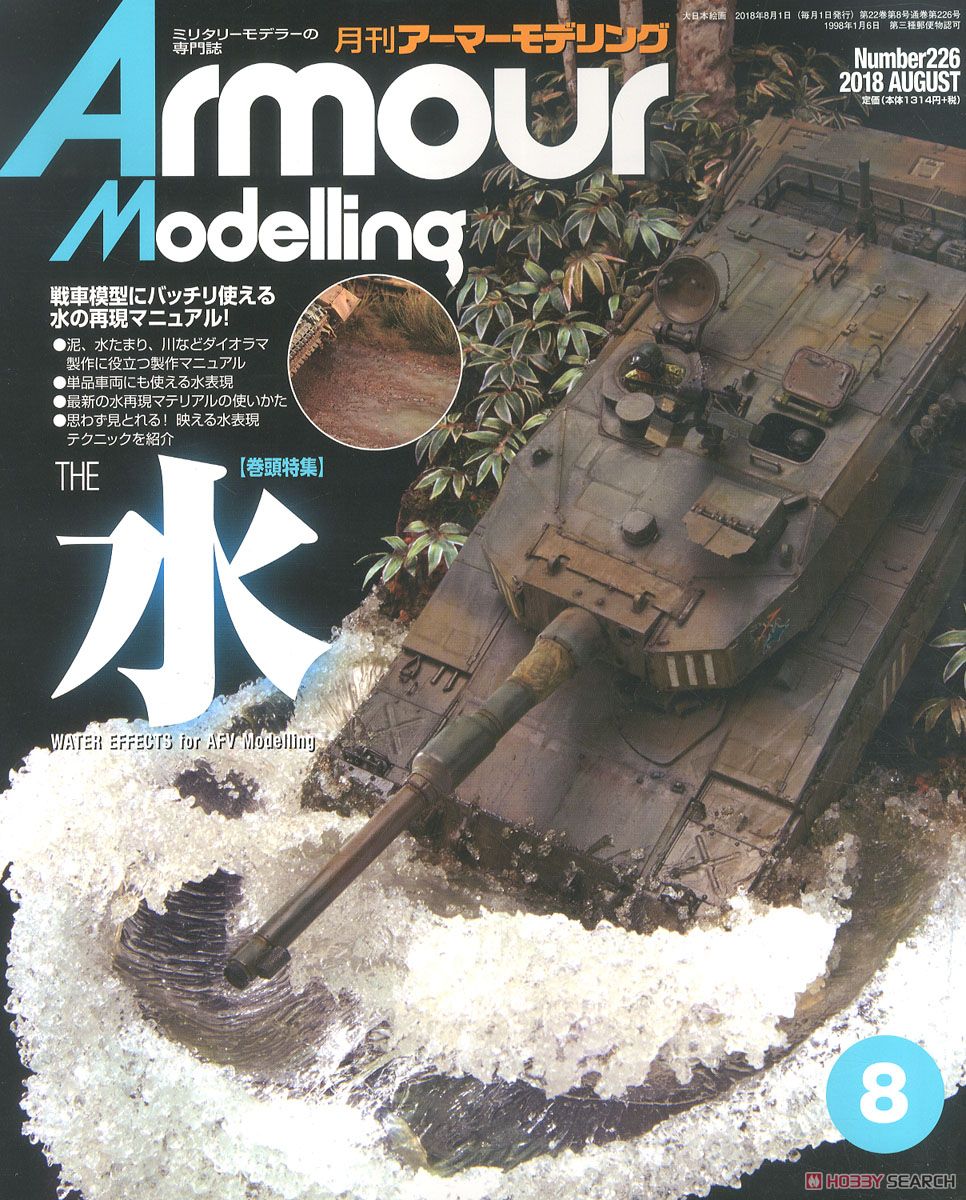 Armour Modelling