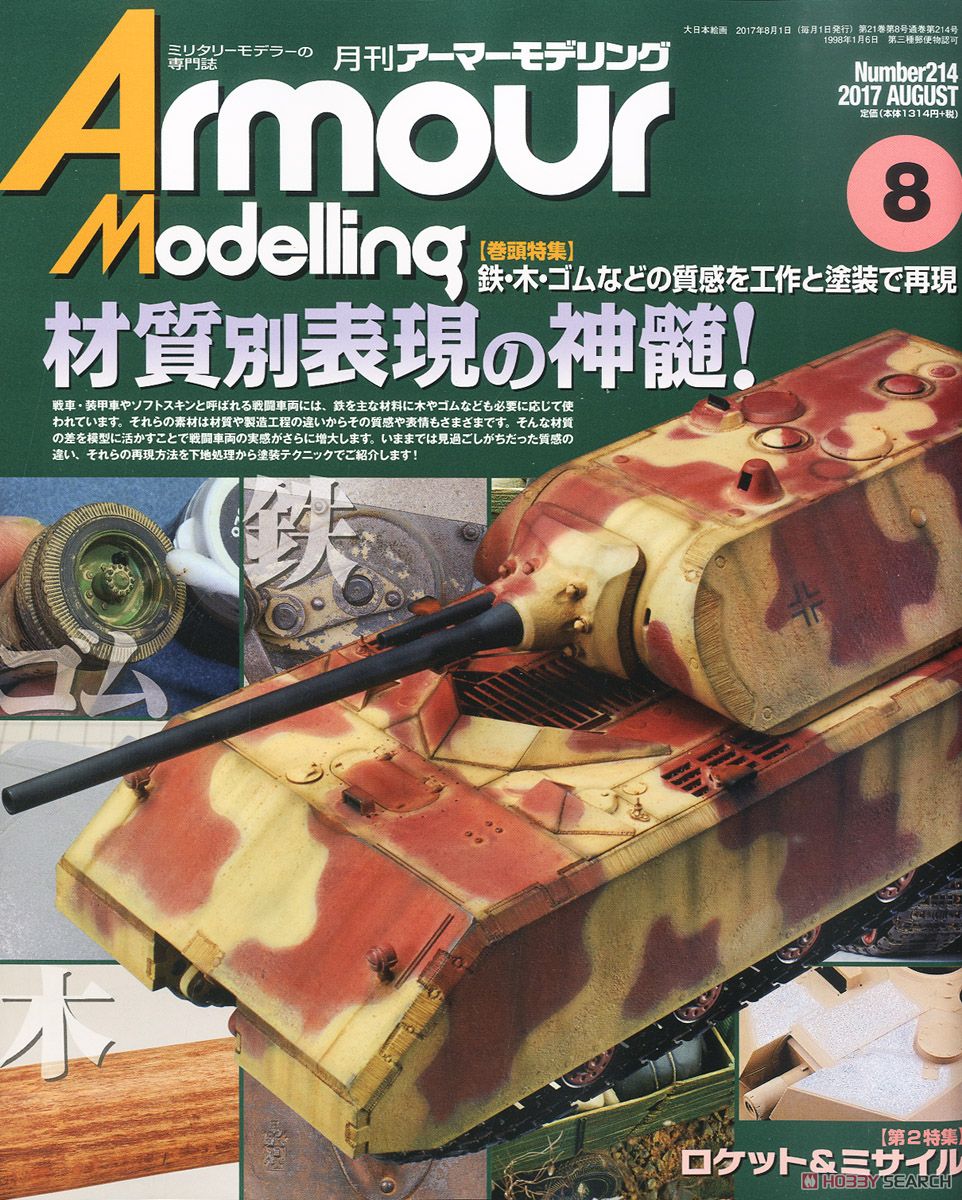 Armour Modelling