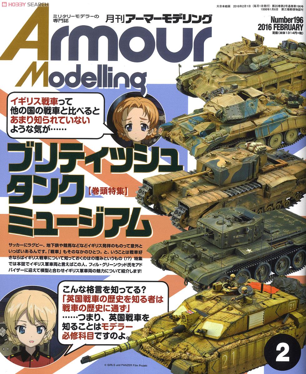 Armour Modelling