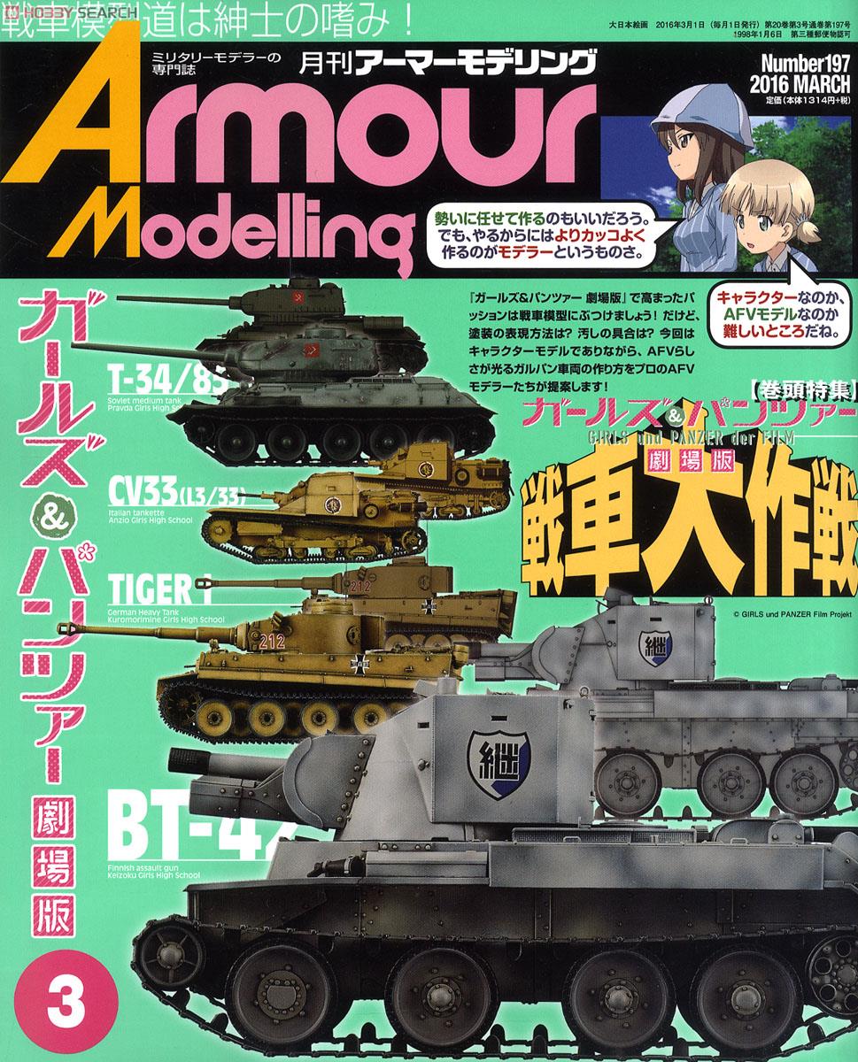Armour Modelling
