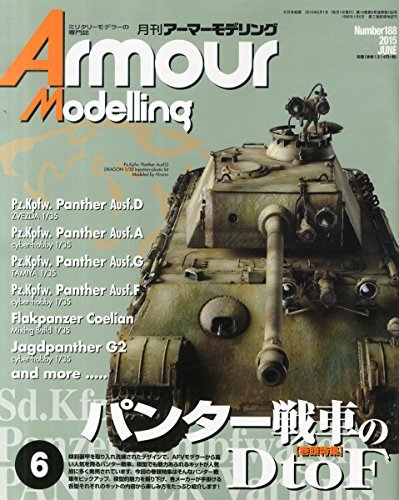 Armour Modelling