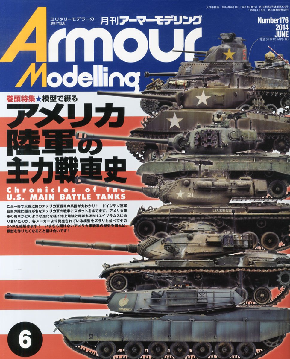 Armour Modelling