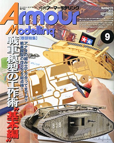 Armour Modelling