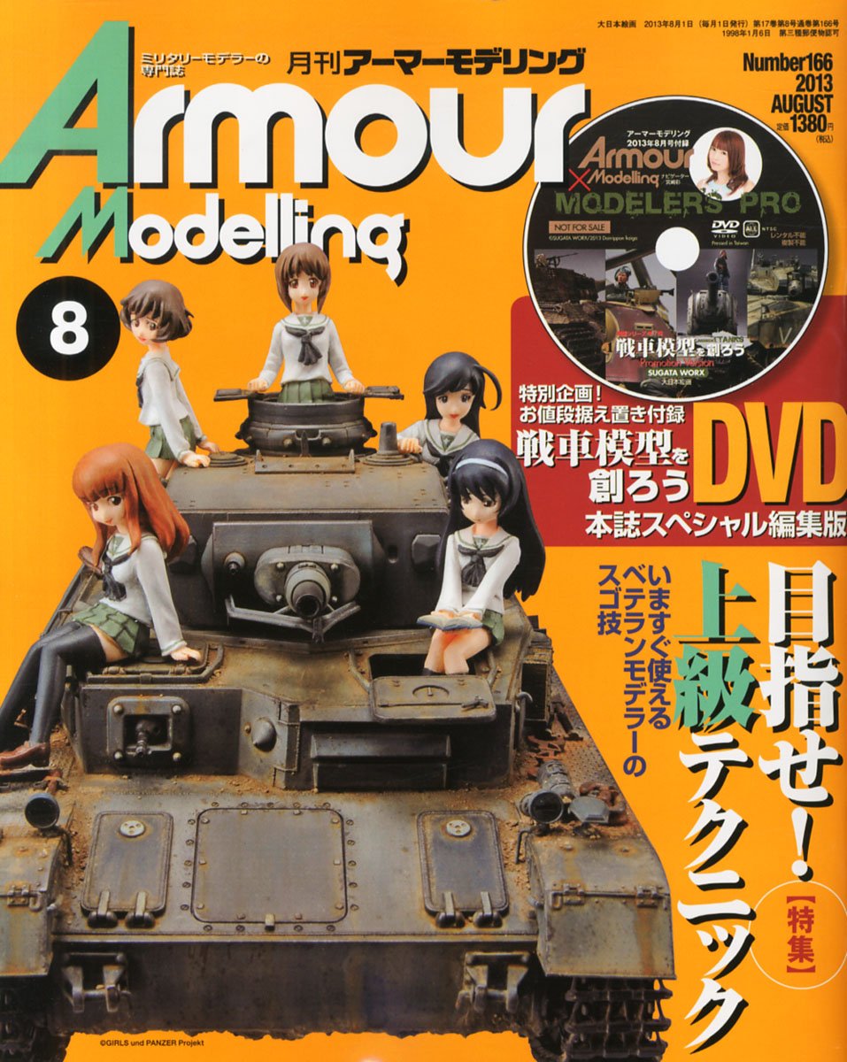 Armour Modelling