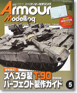 Armour Modelling
