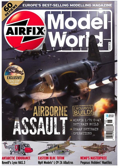 Airfix Model World