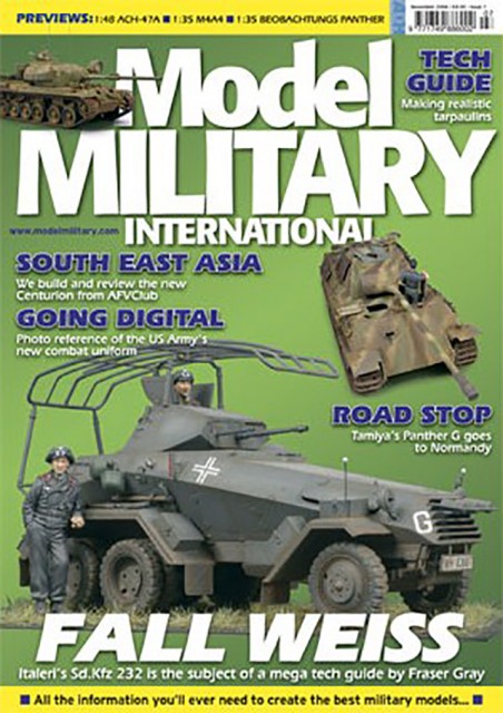 Model Military International