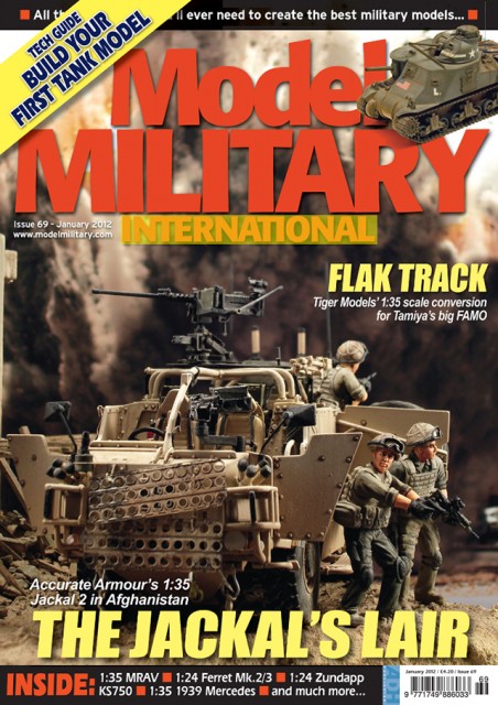 Model Military International