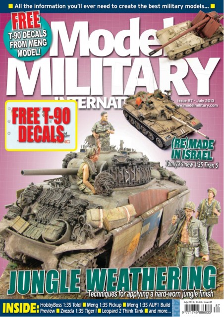 Model Military International
