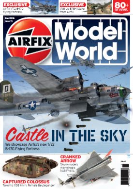Airfix Model World