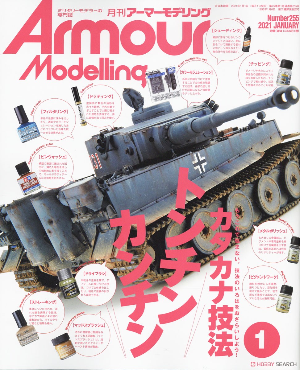 Armour Modelling