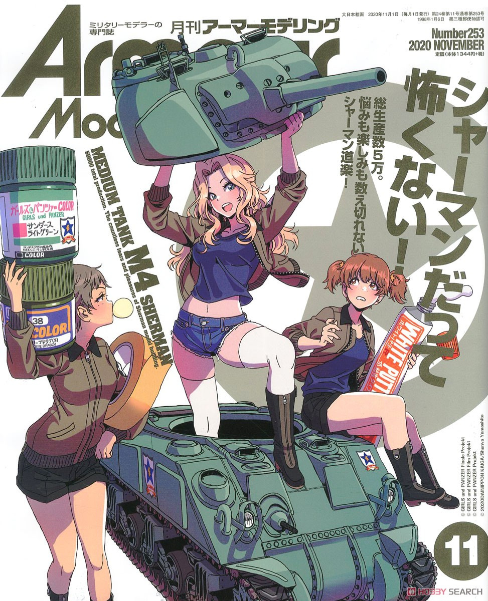 Armour Modelling
