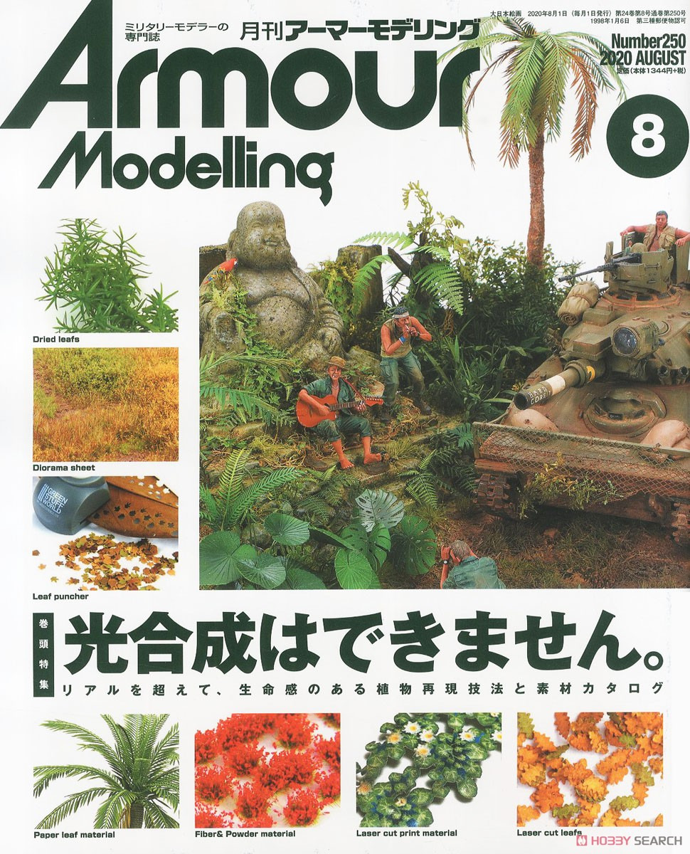 Armour Modelling