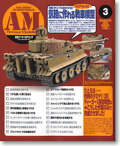 Armour Modelling