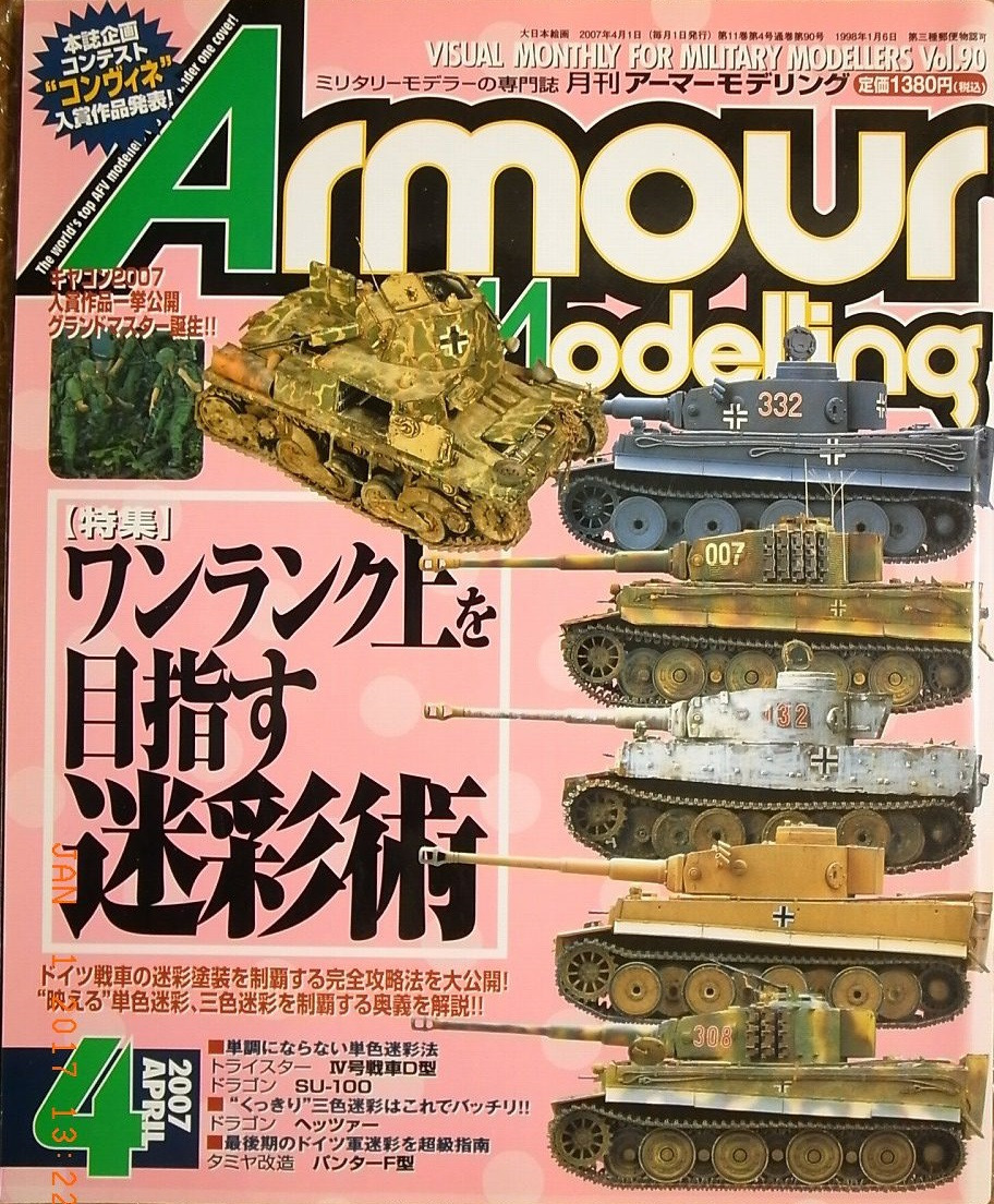 Armour Modelling