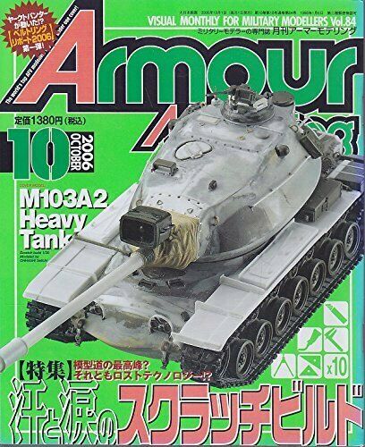 Armour Modelling