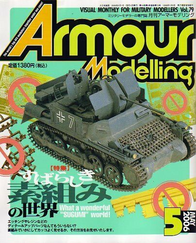 Armour Modelling