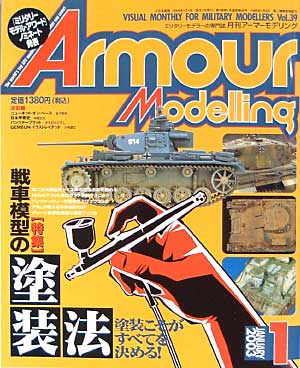 Armour Modelling