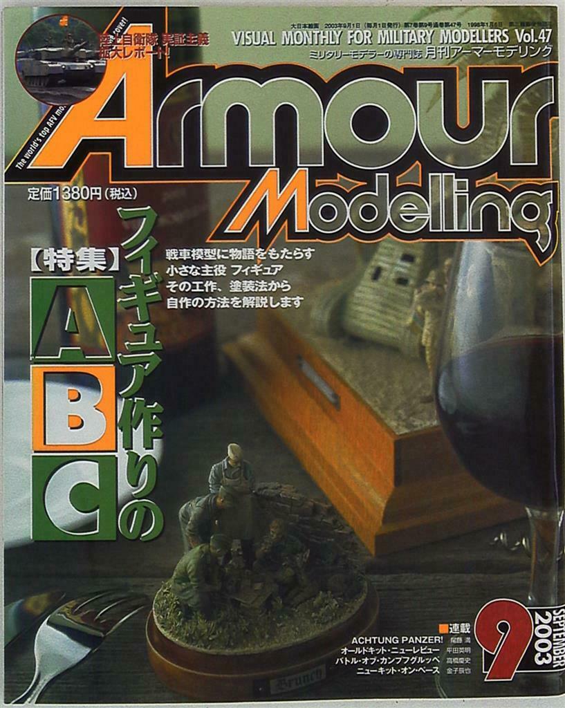 Armour Modelling