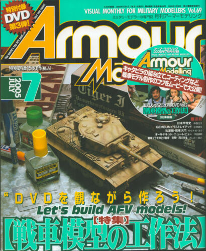 Armour Modelling