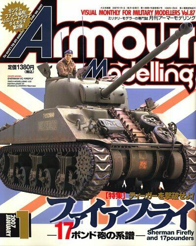 Armour Modelling