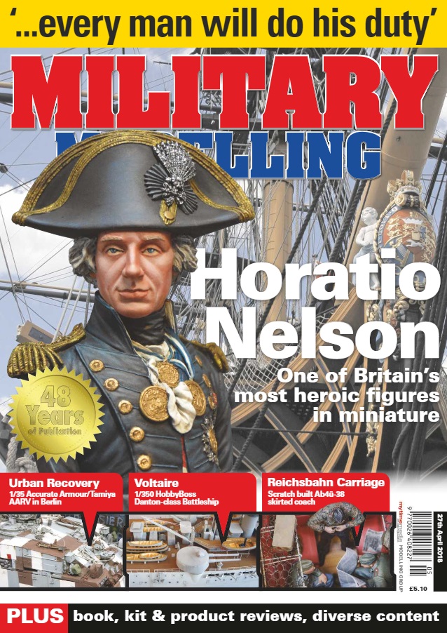 Military Modelling