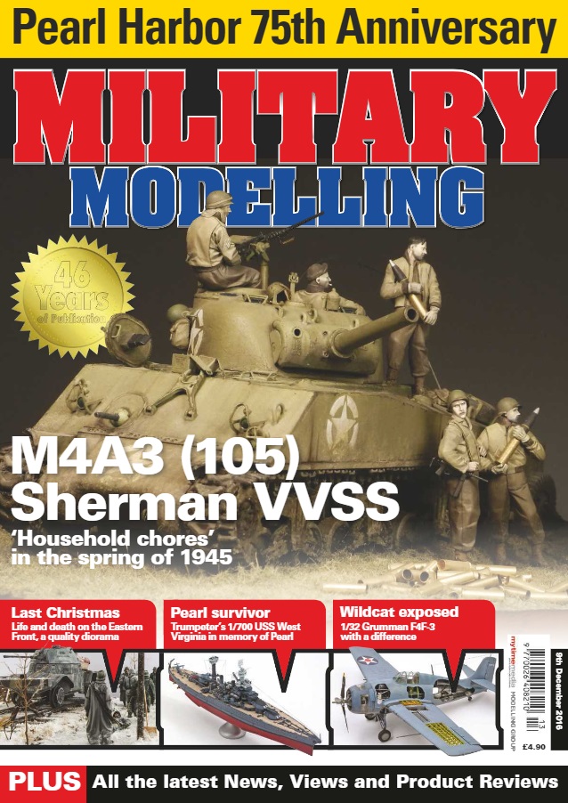 Military Modelling