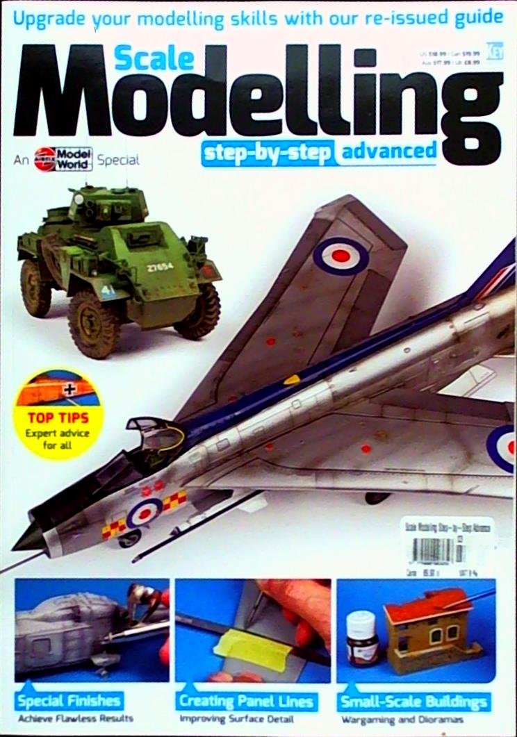 Airfix Model World