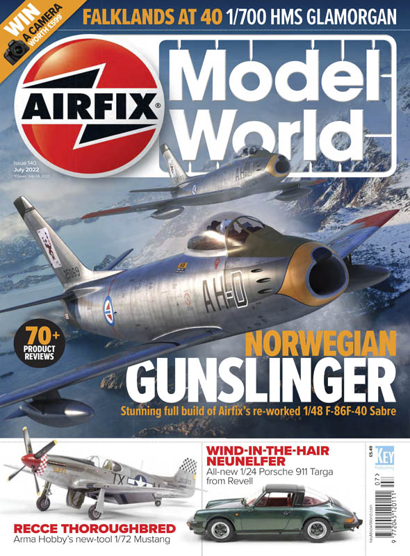 Airfix Model World