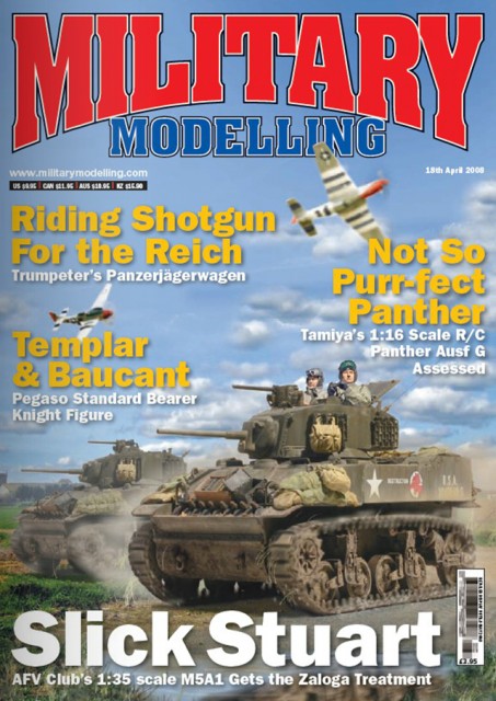 Military Modelling