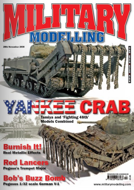 Military Modelling